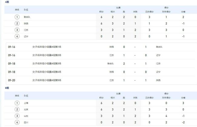 久久涩视频
